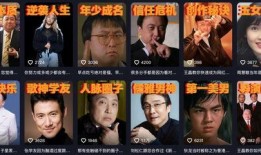 娱乐圈大佬爆料事件,揭秘娱乐圈背后的真相与内幕